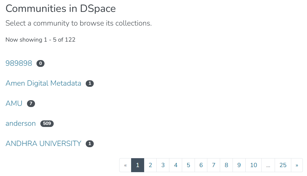 DSpace homepage showing list of Communities in DSpace