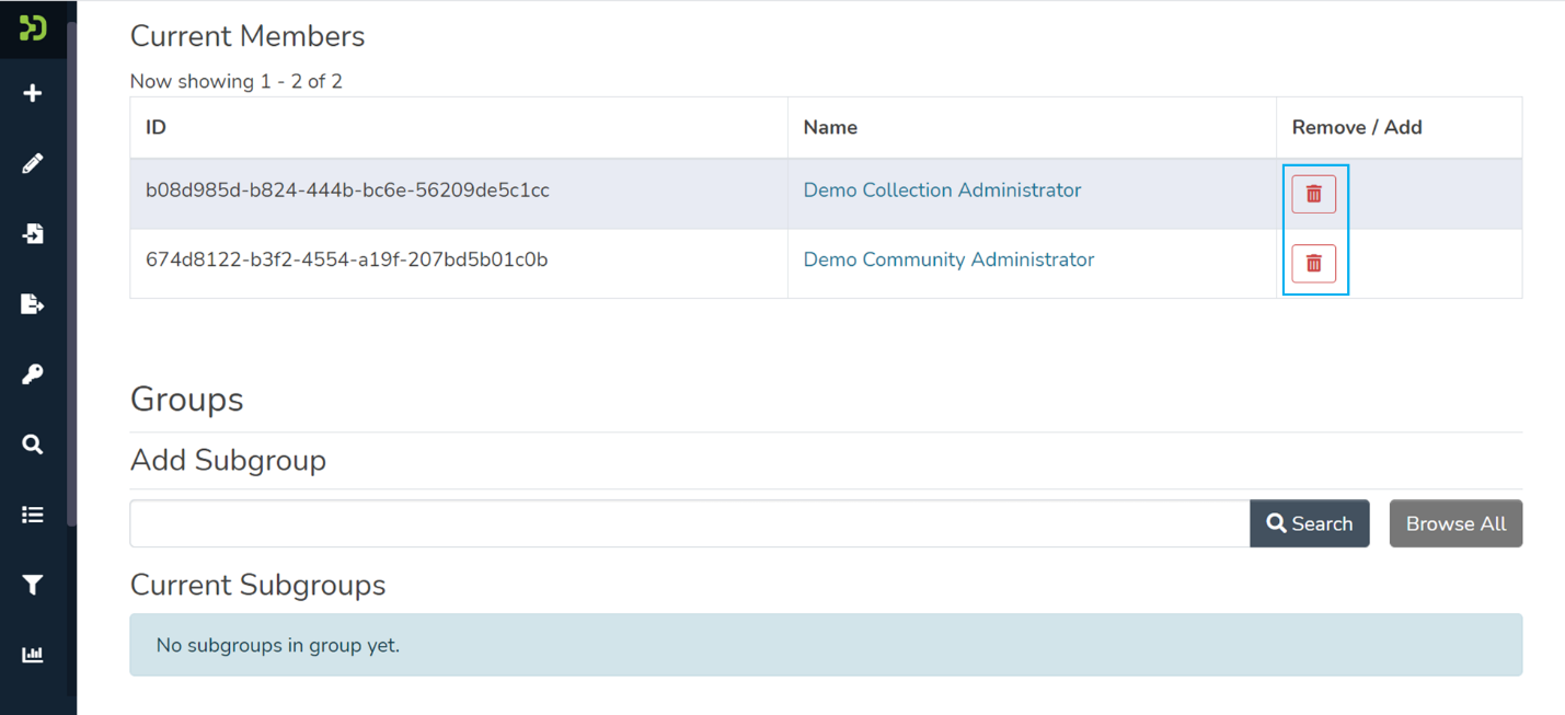 A list of current people