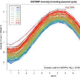 User icon: lluis_tgn